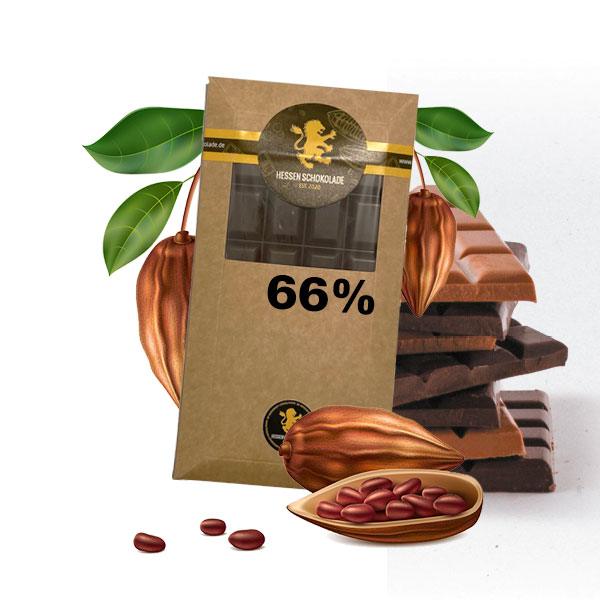 ZartundBitter 66 % Edelschokolade Kakaobohnen aus Mittelamerika - Limitiert auf 100 Tafeln !!!!